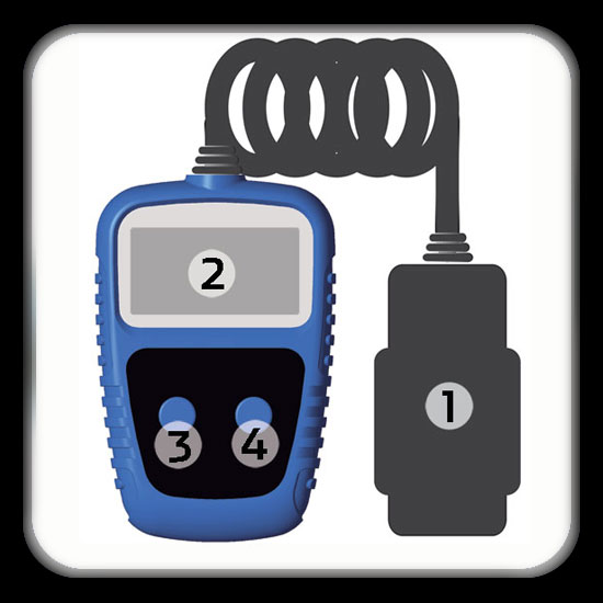 1. Connects to vehicles Data Link Connector(DLC)<br>2. Indicates test results.<br>3. ENTER/EXIT Button.<br>4. SCROLL Button 